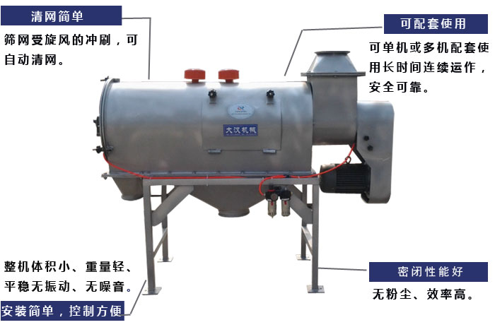 氣旋篩工作原理：篩網(wǎng)受旋風(fēng)的沖刷，可自動清網(wǎng)，單機(jī)或多機(jī)配套使用長時間連續(xù)運(yùn)作，安全可靠。