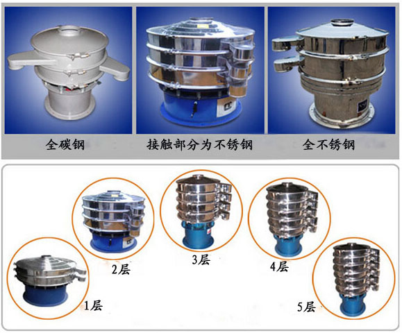 振動(dòng)篩分機(jī)型號
