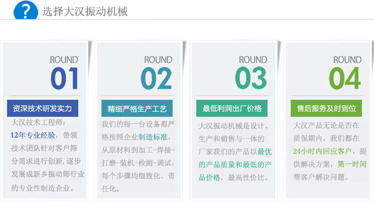 大漢振動篩優(yōu)勢：1，自身技術(shù)研發(fā)實(shí)力。2，精細(xì)嚴(yán)格生產(chǎn)工藝。3，產(chǎn)品性交比高。4，售后服務(wù)到位。