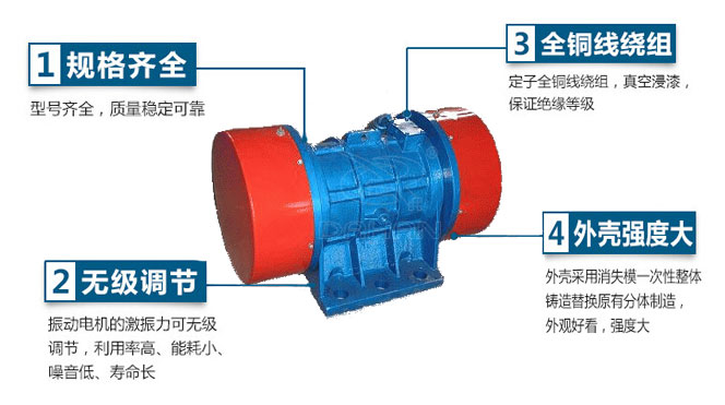 VB振動電機特點：1，規(guī)格齊全：型號齊全，質量穩(wěn)定可靠。2，無極調節(jié)：振動電機的激振力可無極調節(jié)，利用率高，能耗小，噪音低，壽命長。4，外殼輕度大：外殼采用消失模一次性整體鑄造替換原有分體制造，外觀好看，強度大。