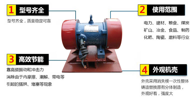 lzf倉壁振動器：1，型號齊全：型號齊全，質(zhì)量穩(wěn)定可靠。2，適用范圍：電力，建材，糧食，煤炭，礦山，冶金，食品，制藥，化肥，陶瓷，磨料等行業(yè)。3，高效：靠高頻振動和沖擊力消除由于內(nèi)摩擦，潮解，帶電等引起的塔供，堵塞等現(xiàn)象。4，外觀機(jī)殼：外殼采用消失模一次性整體鑄造替換原有分體制造，外觀好看，強(qiáng)度大。