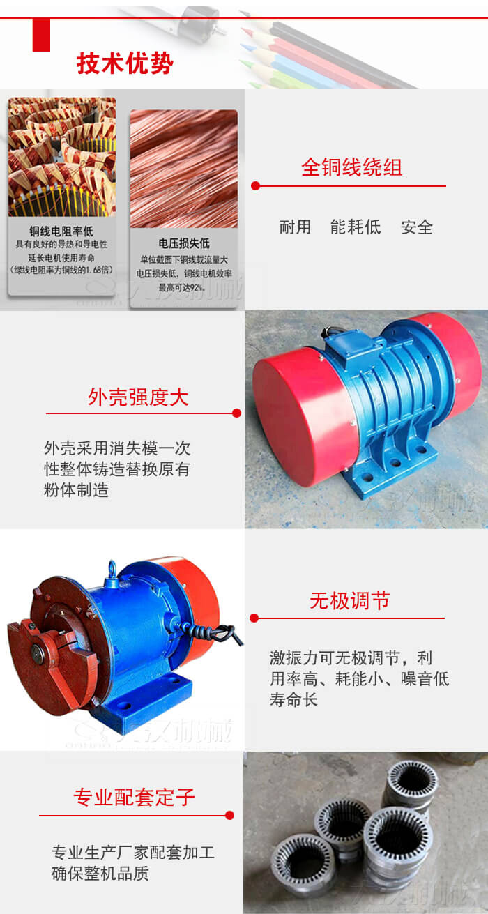 YZS振動(dòng)電機(jī)采用全銅線繞組具有良好的導(dǎo)熱和導(dǎo)電性延長電機(jī)的使用壽命。
