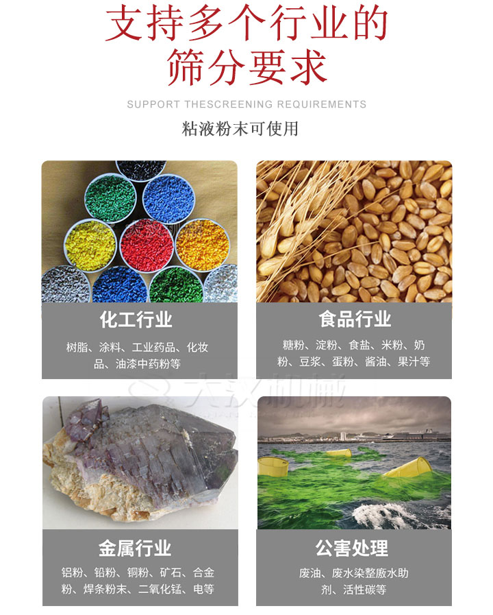 適用于化工行業(yè)，食品行業(yè)，金屬行業(yè)，以及公害處理等行業(yè)。化工行業(yè)：樹脂，涂料，工業(yè)藥品，化妝品，油漆，中藥粉等;食品行業(yè)：糖粉，淀粉，食用鹽，米粉，奶粉，豆?jié){，蛋粉，醬油，果汁等;金屬行業(yè)：鋁粉，鉛粉，銅粉，礦石，合金粉，焊條粉末，二氧化錳，電等。公害處理：廢油，廢水染整廒水助劑，活性炭等。超聲波振動(dòng)篩支持挑選定制常見的有：不銹鋼，碳鋼，全不銹鋼三種規(guī)格。不銹鋼：耐腐蝕，耐高溫適合化工行業(yè),碳鋼：鋼性強(qiáng)，硬度高經(jīng)久耐用,全不銹鋼：機(jī)身經(jīng)久耐用不易生銹不易腐蝕超聲波振動(dòng)篩共有一到四層可供選擇。大漢超聲波振動(dòng)篩優(yōu)勢：篩分效率高，篩分精度高，產(chǎn)量可提高0.5-10倍適用于：大米，米粉，綠豆，小米等。輕松解決堵網(wǎng)問題適用10目-635目之間的物料。