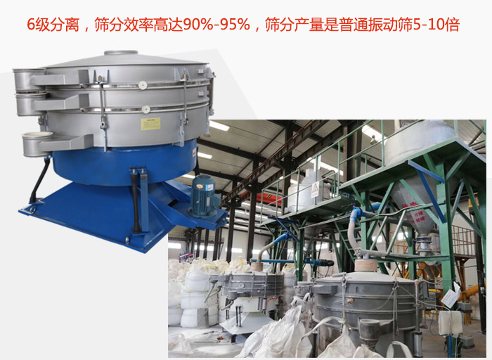 搖擺篩采用6級分離，篩分效率高達90%-95%，篩分產(chǎn)量是普通振動篩5-10倍