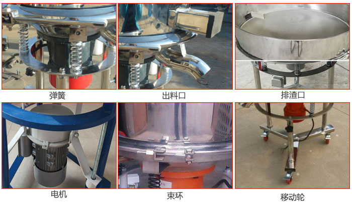 高頻振動(dòng)篩結(jié)構(gòu)：電機(jī)，彈簧，出料口，排渣口，快拆束環(huán)等。