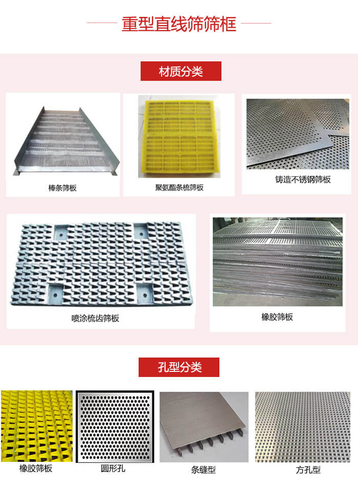 重型直線篩篩板：棒條，不銹鋼，聚氨酯條梳篩板?？仔停簵l縫型，方孔型，圓形，橡膠型。