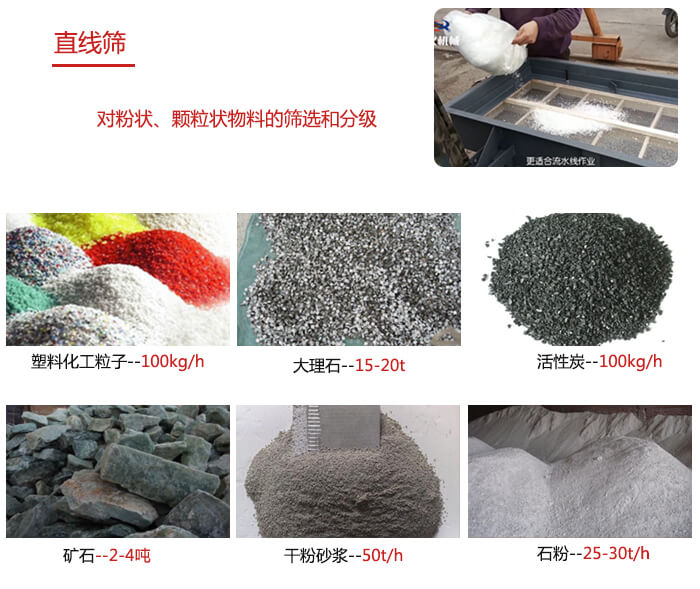 直線篩使用范圍：石英砂，砂石，煤炭，生石灰，化肥顆粒等物料展示圖