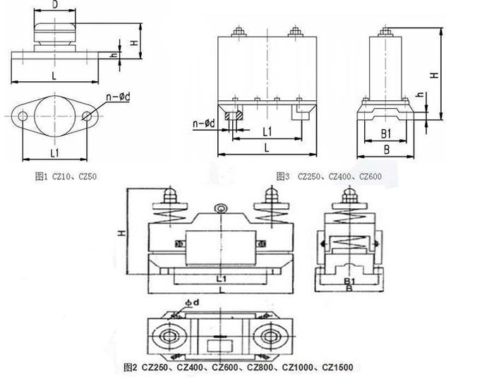 CZ電磁倉(cāng)壁振動(dòng)器cz250，cz400，cz800，材質(zhì)000，cz1500的外形尺寸描述。