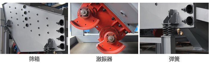 概率篩主要部件：篩箱，激振器，彈簧等。