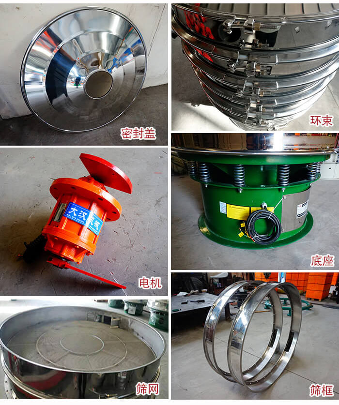 部件包括：密封蓋，環(huán)束，電機，底座，篩網(wǎng)，篩框等。