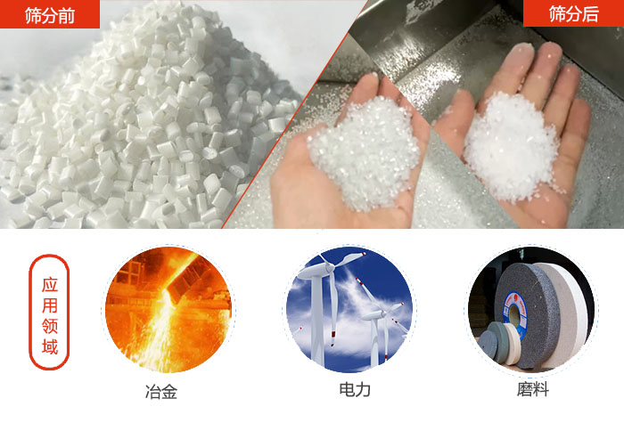 多用于：冶金行業(yè)，磨料陶瓷行業(yè)，行業(yè)等
