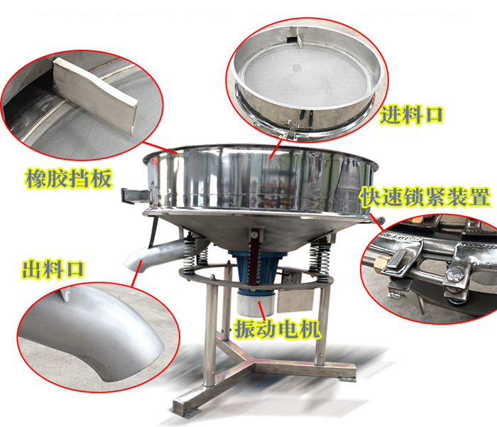 該產(chǎn)品振動原理以及產(chǎn)品內(nèi)部結(jié)構(gòu)（橡膠擋板，進(jìn)料口，出料口，振動電機(jī)，快速鎖緊裝置等部件介紹圖展示）。