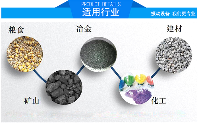 顆粒振動(dòng)篩適用行業(yè)：糧食，冶金，建材，礦山，化工。