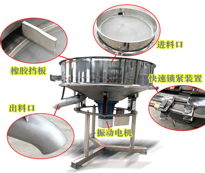 高頻篩主要由：進(jìn)料口，橡膠擋板，出料口，快速鎖緊裝置，振動(dòng)電機(jī)等組成。