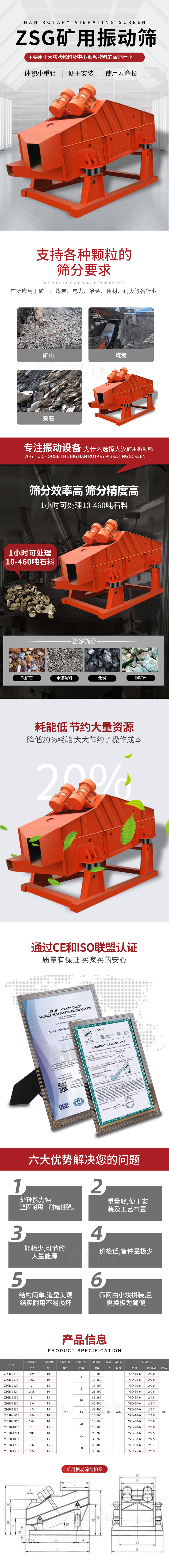 ZSG礦用振動(dòng)篩主要用于大塊物料機(jī)小顆粒物料的篩分行業(yè)，特點(diǎn)：體積小重量輕，便于安裝使用壽命長(zhǎng)。適用物料范圍：支持多種顆粒狀物料篩分要求，廣泛應(yīng)用于礦山，煤炭，電力，冶金，建材，耐火等各行業(yè)。選擇大漢礦用振動(dòng)篩的理由：篩分效率高，篩分精度高，1小時(shí)可處理10-460噸石料，耗能低節(jié)約大量資源：降低20%耗能，大大節(jié)約了操作成本，廠家產(chǎn)品通過CE和ISO聯(lián)盟認(rèn)證：質(zhì)量有保證，買家買的安心。礦用振動(dòng)篩主打優(yōu)勢(shì)：1，處理量能力強(qiáng)，堅(jiān)固耐用，耐磨性強(qiáng)。2，重量輕，便于安裝及工藝布置。3，耗能少，可節(jié)約大量能源。4，價(jià)格低，備件量極少。5，結(jié)構(gòu)簡(jiǎn)單，造型美觀結(jié)實(shí)耐用不宜損壞。6，篩網(wǎng)由小塊拼裝，且更換極為簡(jiǎn)便。礦用振動(dòng)篩參數(shù)：處理量在10-460t/h給料粒度mm：<150篩面面積㎡：0.9-4.5.
