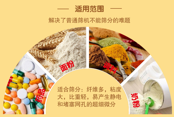 閘門式旋振篩適用物料：藥品，面粉，調(diào)料奶粉等物料的篩分