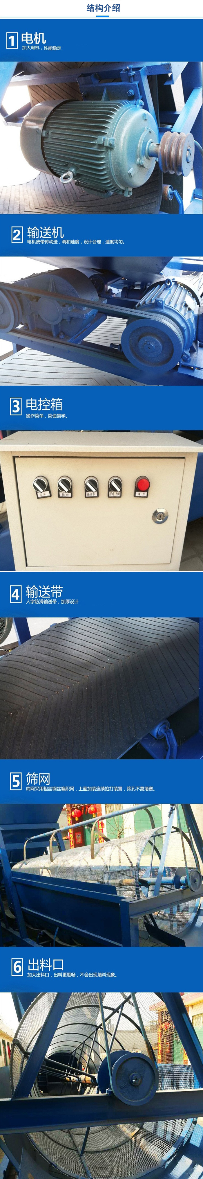 移動(dòng)篩沙機(jī)結(jié)構(gòu):電機(jī)，加大電機(jī)，性能相對(duì)比較穩(wěn)定。輸送機(jī)：電機(jī)皮帶傳動(dòng)送，調(diào)和速度，設(shè)計(jì)合理，速度均勻。電控箱：操作簡(jiǎn)單，簡(jiǎn)便易學(xué)。輸送帶：人字防滑輸送帶，加厚設(shè)計(jì)。篩網(wǎng)，采用粗絲鋼絲編織而成的篩網(wǎng)，上面加裝連續(xù)拍打裝置，篩孔不易堵塞。出料口：加大出料口，出料更順暢，不會(huì)出現(xiàn)堵料現(xiàn)象。