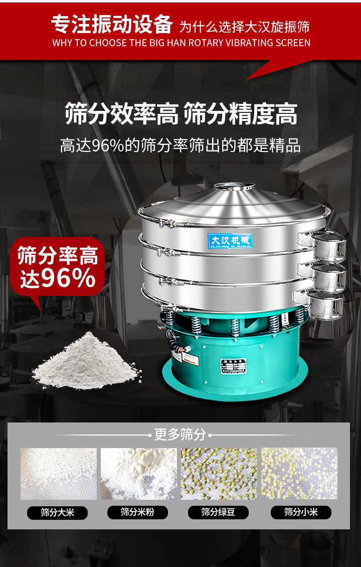 旋振篩結(jié)構(gòu)：進(jìn)料口，網(wǎng)架，防塵蓋，出料口，加重塊，束環(huán)，上部重錘，彈簧，下部重錘等。