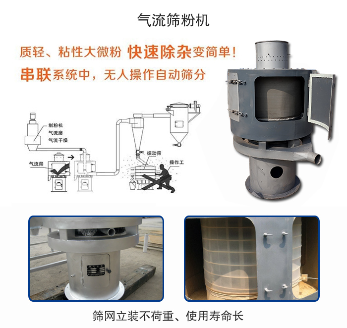 氣流篩粉機適用：質輕，粘性大微粉采用串聯系統(tǒng)重，無人操作自動篩分 特點：篩網立裝不負重，使用壽命長。