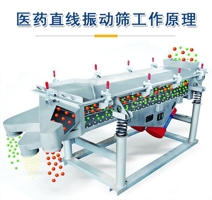 醫(yī)藥直線振動(dòng)篩工作原理是依靠振動(dòng)電機(jī)的振動(dòng)實(shí)現(xiàn)，將物料從進(jìn)料口進(jìn)入篩箱，利用篩孔的大小不同實(shí)現(xiàn)物料的篩分。