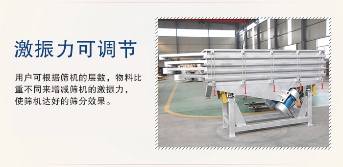 醫(yī)藥直線振動(dòng)篩的激振力可通過(guò)振動(dòng)電機(jī)的偏心塊夾角進(jìn)行調(diào)整。