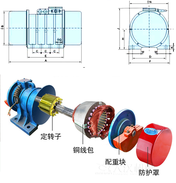 YZS振動(dòng)電機(jī)內(nèi)部主要部件：定轉(zhuǎn)子，銅線包，配重塊，防護(hù)罩。
