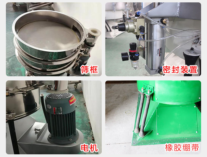 搖擺篩結(jié)構(gòu)：電機，橡膠繃帶，篩框，密封裝置等。