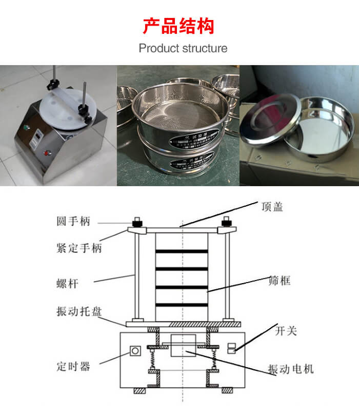 實驗室振動篩-試驗篩結(jié)構(gòu)主要由：圓手柄，緊定手柄，螺桿，振動托盤，篩框，頂蓋等。