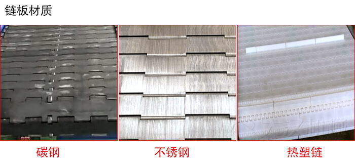 鏈板輸送機鏈板材質(zhì)的展示圖：碳鋼，不銹鋼，塑料等